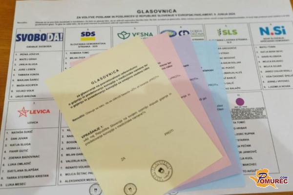 Odprla so se volišča